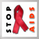 Search for aids ribbon posters Prevention