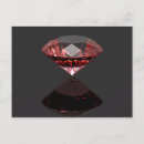Search for rubies postcards Gems