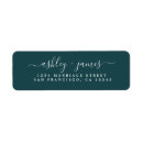 Search for teal wedding return address labels Calligraphy