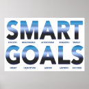 Search for achievable posters Great