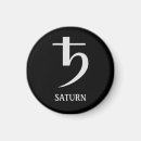 Search for astrological chart magnets Astrology