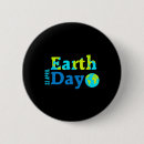Search for environment support badges Preserving the environment