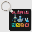 Search for physics square key rings Biology