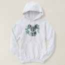 Search for koala hoodies Nature