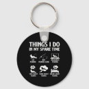 Search for fly boy key rings Lake