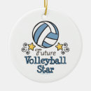 Search for spike christmas tree decorations Player