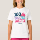 Search for cupcake kids tshirts Pink