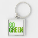 Search for eco friendly key rings Recycling