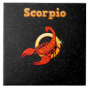 Search for zodiac sign tiles Illustration