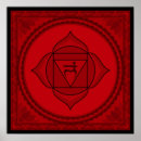 Search for muladhara posters Yoga