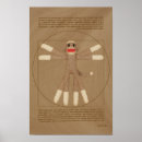 Search for vitruvian posters Humour