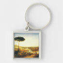 Search for harold key rings French