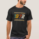 Search for vintage 1972 tshirts Classic