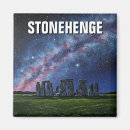 Search for travel magnets Souvenir