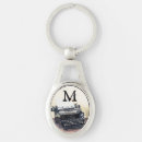 Search for type key rings Initial
