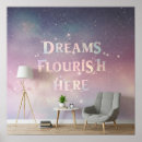 Search for artprint posters Homedecor