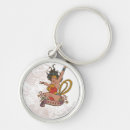 Search for all star key rings Superhuman strength