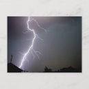 Search for black light postcards Sky