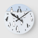 Search for penguin clocks Ice
