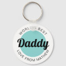 Search for mothers day key rings For him