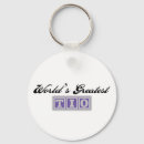 Search for greatest world key rings Uncle