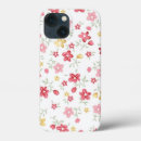 Search for active iphone cases Pattern