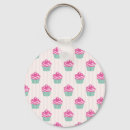 Search for gorgeous key rings Cool