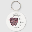 Search for affordable key rings Appreciation