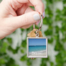 Search for car trip key rings Trips