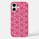 Search for sweet samsung cases Pattern