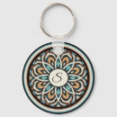Search for mandalas key rings Floral