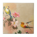 Search for colorful tiles Pattern