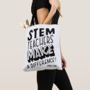 Search for making a difference Teaching
