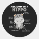 Search for for hippo lovers stickers Funny