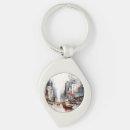 Search for city landscape key rings Manhattan