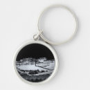 Search for palaces key rings Potala palace