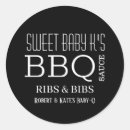 Search for baby q plates Barbeque