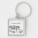 Search for trailer key rings Retro