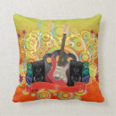 Search for guitar speakers Background