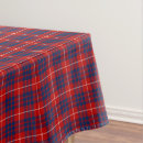 Search for red tartan tablecloths Scottish