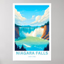Search for niagara falls travel posters New york