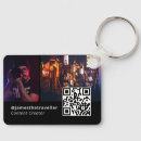 Search for digital image key rings Modern
