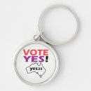 Search for vote ye key rings Referendum