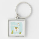 Search for pom pom key rings Inspirational