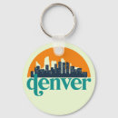 Search for denver key rings Travel