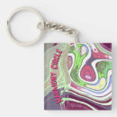 Search for shades key rings Abstract
