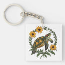 Search for aster key rings Nature