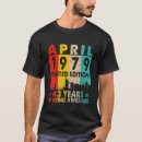Search for vintage 1979 tshirts Since