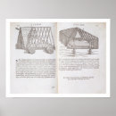 Search for methods posters Designs