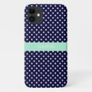 Search for mint polka dot iphone cases Monogrammed